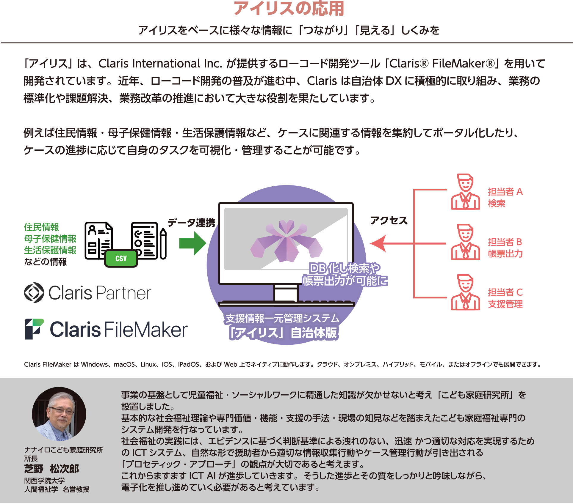 アイリスの応用 アイリスをベースに様々な情報に「つながり」「見える」しくみを